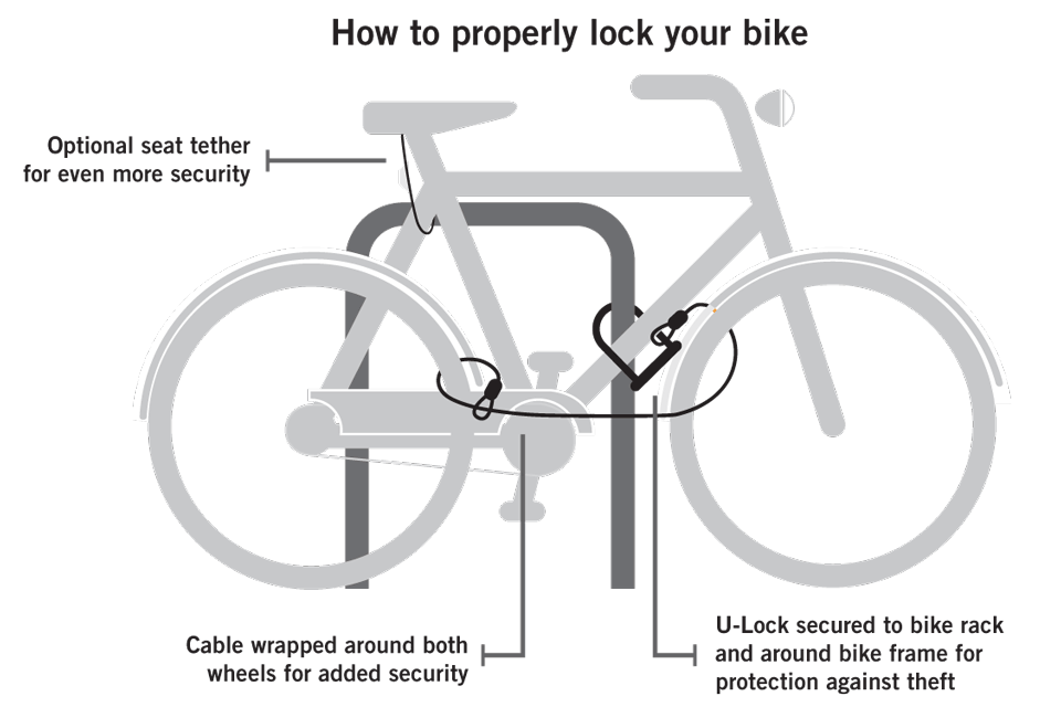 CRIME-SafetyTips-Dec12-HowToLockABike.png